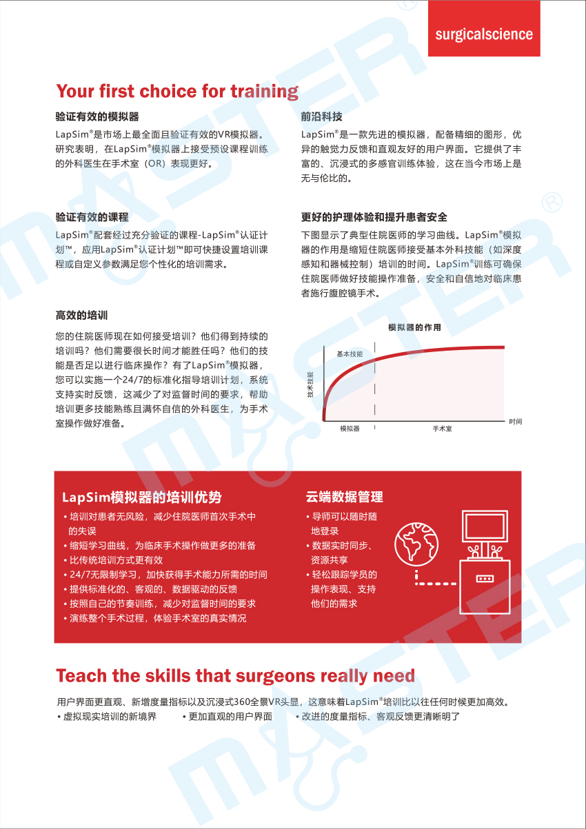 LAPSIM彩页（官网上传用）-2.jpg