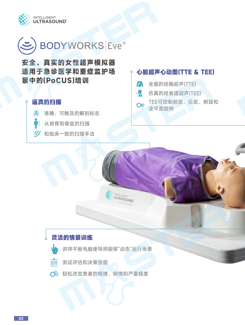 Bodyworks Eve Pocus TTE TEE超声训练工作站彩页更新20231227--2.jpg