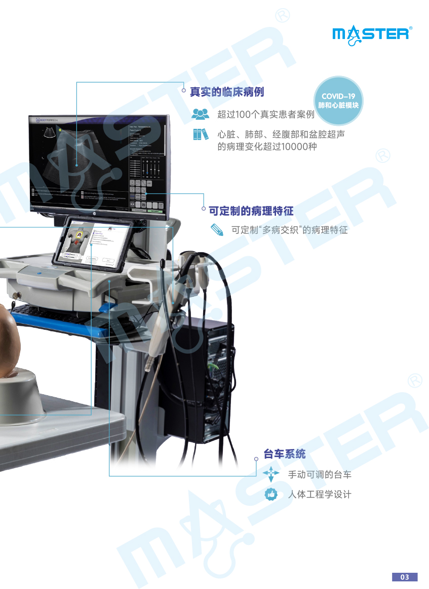 Bodyworks Eve Pocus TTE TEE超声训练工作站彩页更新20231227--3.jpg