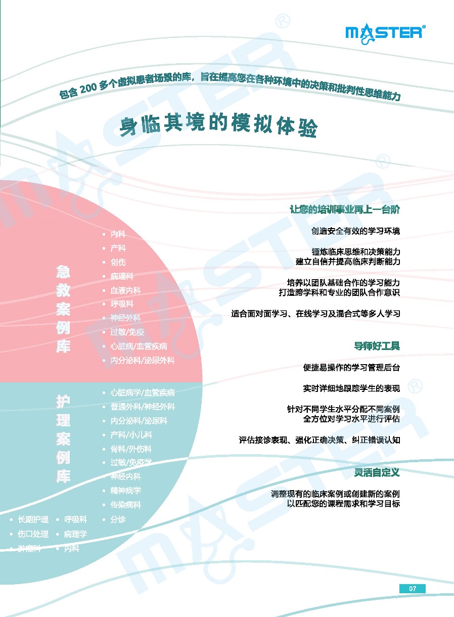 虚拟标准化病人-临境body intercart更新官网上传用_页面_07.jpg